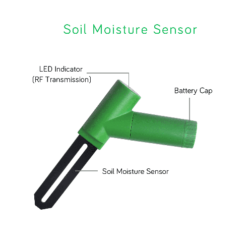 Professional weather products smart home product ecowitt